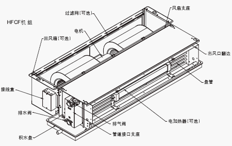 特灵HFCF系列风机盘管有哪些特点优势？（附特灵HFCF风机盘管技术参数）