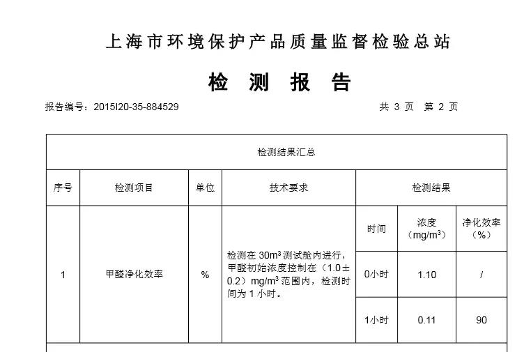 空调能除甲醛？天加”家加润”帮你解决新房的甲醛烦恼