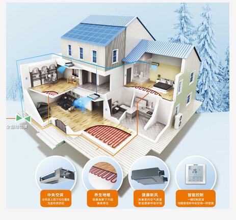 日系品牌也跟进，日立强热-D系列整体式地暖中央空调全新上市