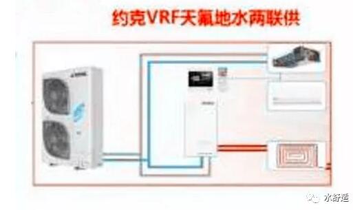 两联供系列：空调地暖两联供到底有几种产品形态？