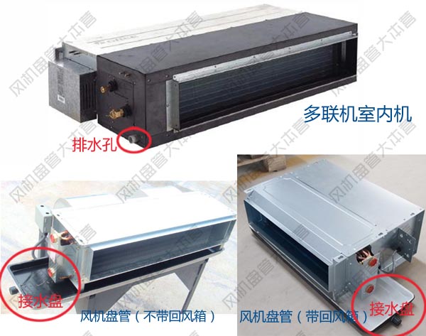 为什么多联机空调的室内机不叫风机盘管？多联机需要风机盘管么？