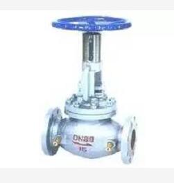 中央空调水系统常用的阀门都有哪些？有哪些功能和分类？