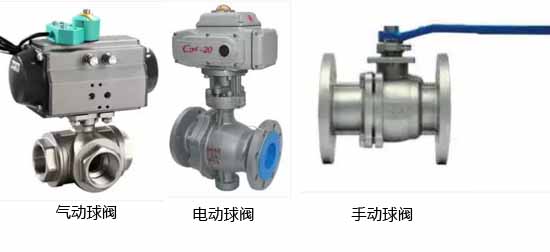 中央空调水系统常用的阀门都有哪些？有哪些功能和分类？