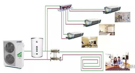 两联供系列二：空调水机的内涵，或许并非你了解的那么简单