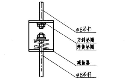图解：空调风机盘管怎么安装？风机盘管安装有哪些步骤？