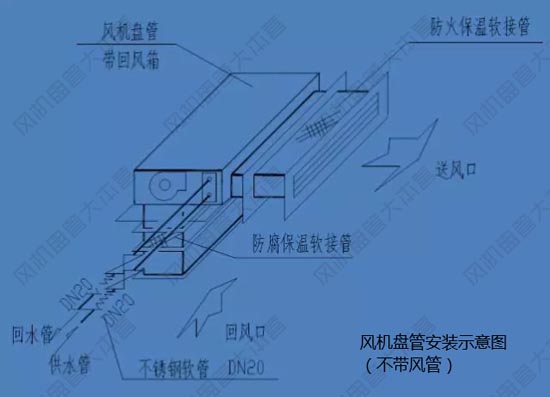 图解：空调风机盘管怎么安装？风机盘管安装有哪些步骤？