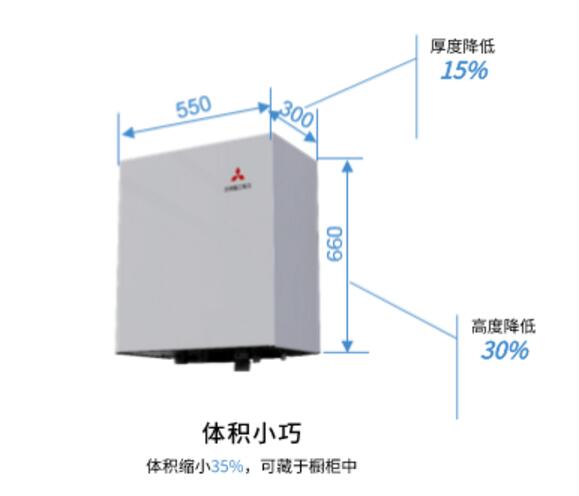 新品：三菱重工海尔暗藏式水模块空气源热泵上市