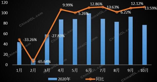 媒体观察：承压下的产品延伸，是跨界升级还是越界竞争?