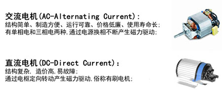 中央空调中的FFU系统是啥意思？有哪些分类、优势和用途？