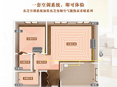 东芝空调天氟地水一站式解决方案实力霸屏