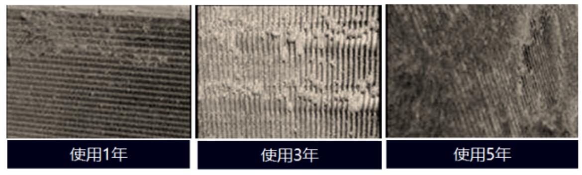 清洗中央空调有哪些好处？中央空调该怎么清洗？